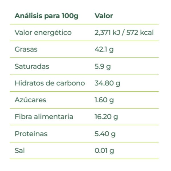 crema de avellanas naturgreen nutri facts